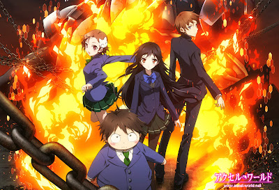 Accel World