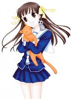 Fruits Basket Manga -- Final Thoughts