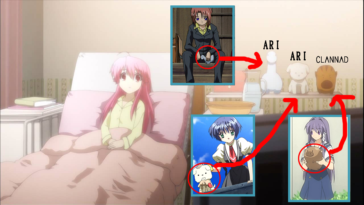 Angel Beats! - Key References in Episode 10 Anime & Manga Blog | Anime & Manga Blog
